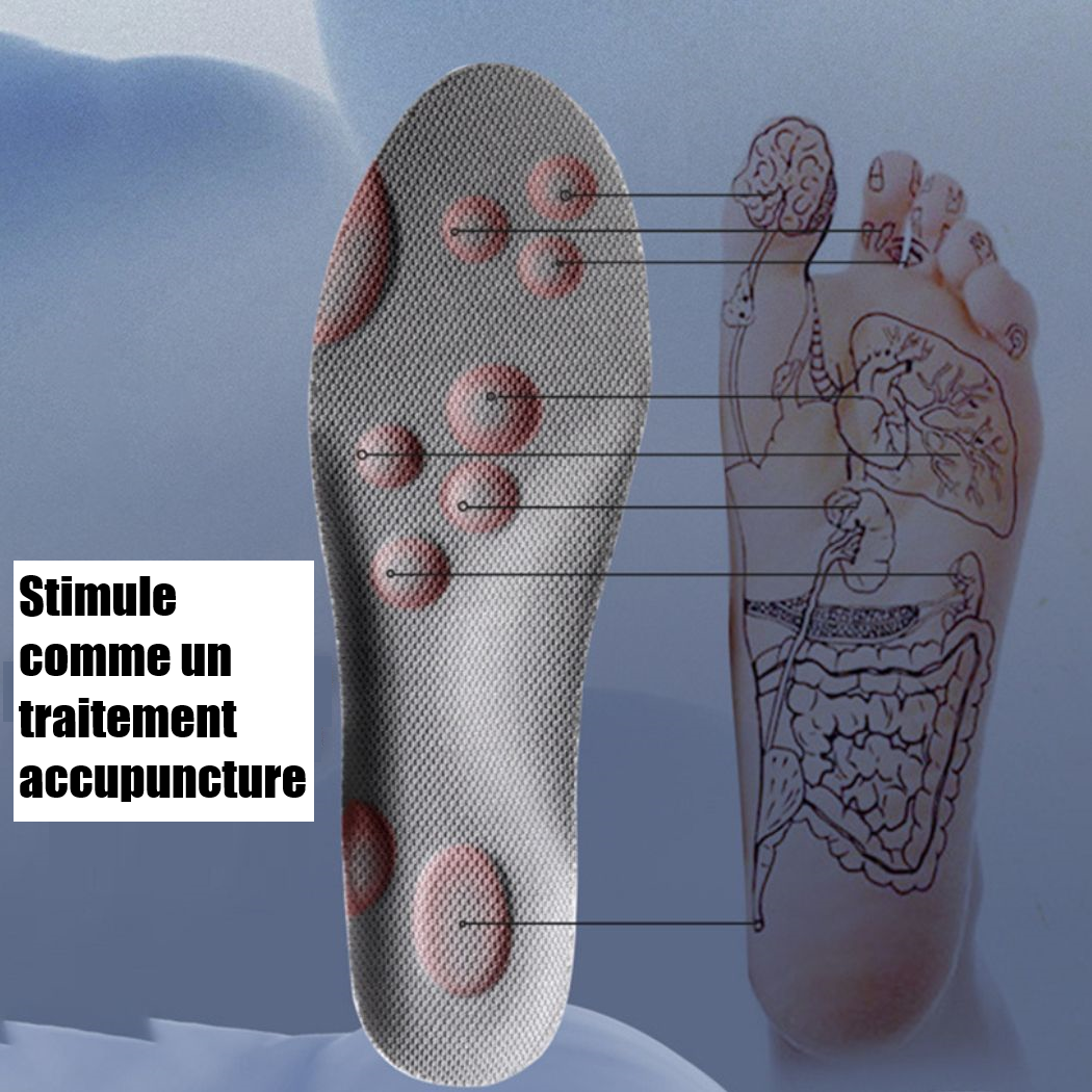 PremiumEase | Semelle orthopédique